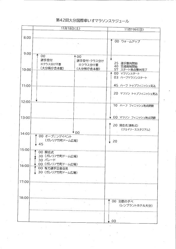 第42回大分国際車いすマラソン-4