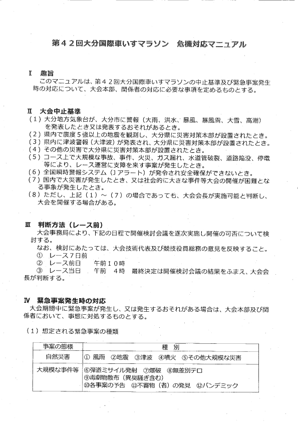 第42回大分国際車いすマラソン-5