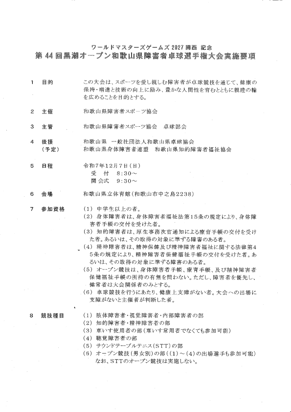ワールドマスターズゲームズ2027関西記念　第44回黒潮オープン和歌山県障害者卓球選手権大会