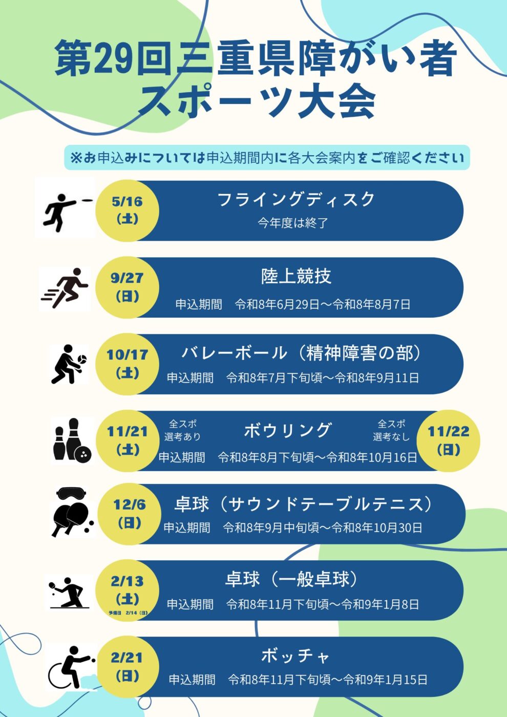 第29回三重県障がい者スポーツ大会について（予定）